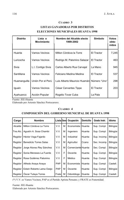 Descargar PDF - Instituto de Estudios Peruanos