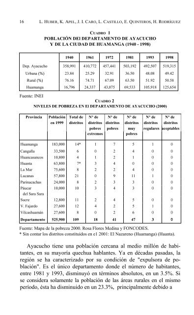 Descargar PDF - Instituto de Estudios Peruanos