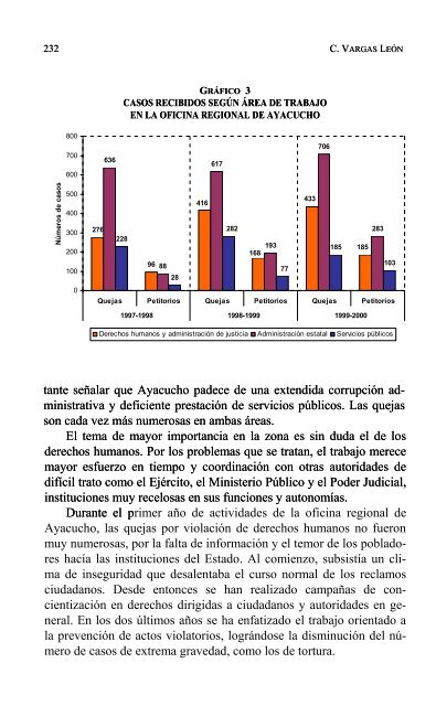 Descargar PDF - Instituto de Estudios Peruanos