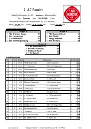 Spielplan Halle U 11 am 20.12.2009 3x4-VVHE-1-12 ... - 1. SC Feucht