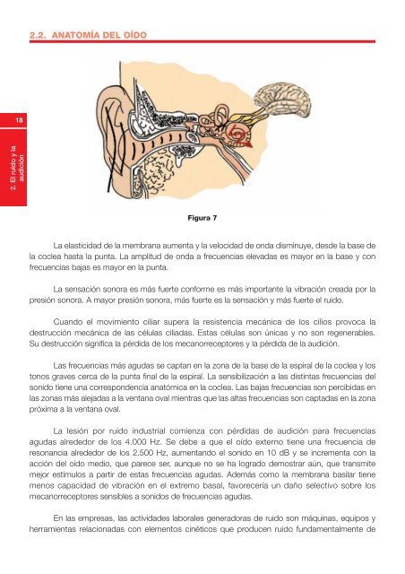 HIPOACUSIA - HIGIENE y SEGURIDAD LABORAL