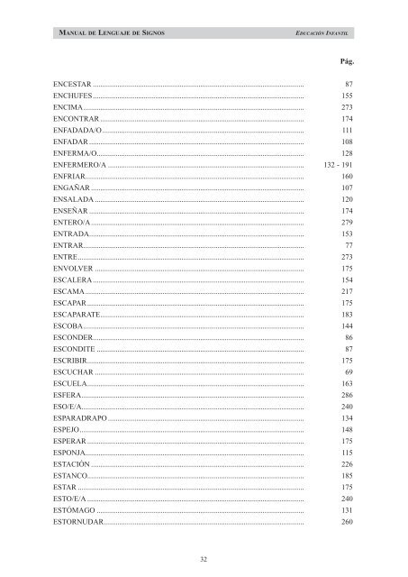 MANUAL DE LENGUAJE DE SIGNOS - Educación de sordos