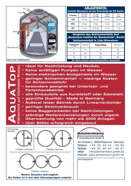 Aquatop 2-Seiter 07-2010b - Ammermann Gmbh