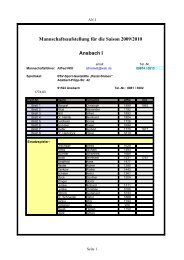 Mannschaftsaufstellung für die Saison 2009/2010 Ansbach I