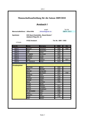 Mannschaftsaufstellung für die Saison 2009/2010 Ansbach I