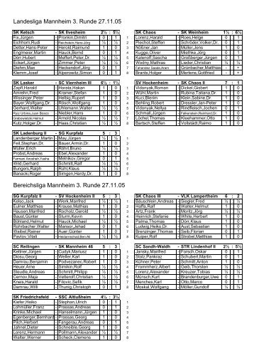 Landesliga Mannheim 3. Runde 27.11.05 Bereichsliga Mannheim 3 ...