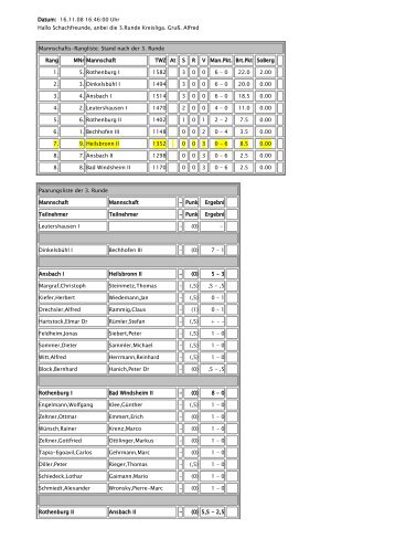 Datum: 16.11.08 16:46:00 Uhr Hallo Schachfreunde, anbei die 3 ...