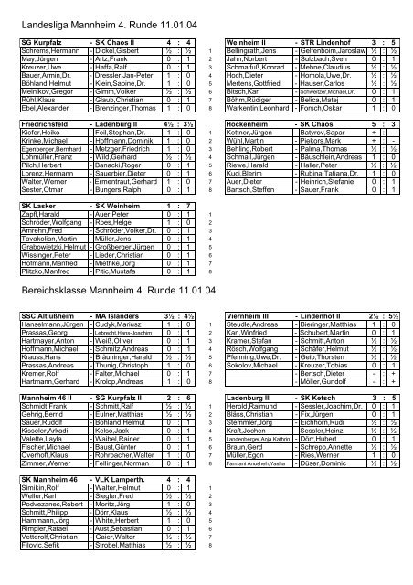 Landesliga Mannheim 4. Runde 11.01.04 Bereichsklasse ...