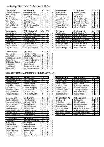 Landesliga Mannheim 6. Runde 29.02.04 Bereichsklasse ...