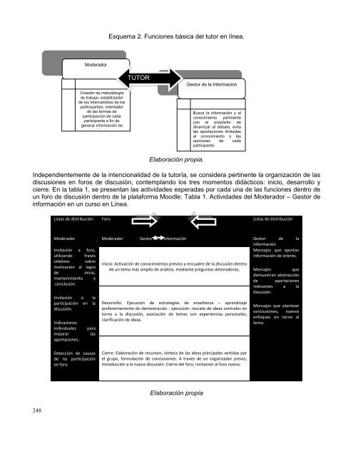 OBJETIVO. Propiciar el intercambio de experiencias en torno del ...