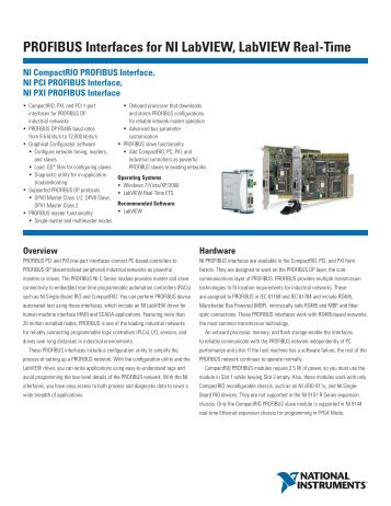 PROFIBUS Interfaces for NI Labview, Labview Real-Time