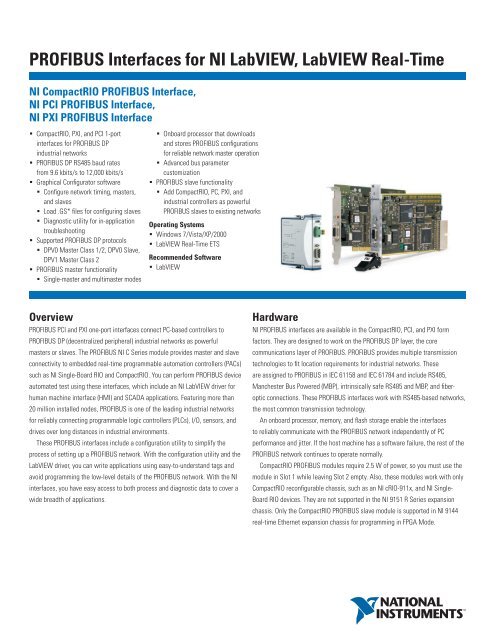PROFIBUS Interfaces for NI Labview, Labview Real-Time