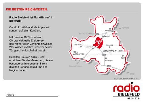 DIE BESTEN REICHWEITEN. - ams