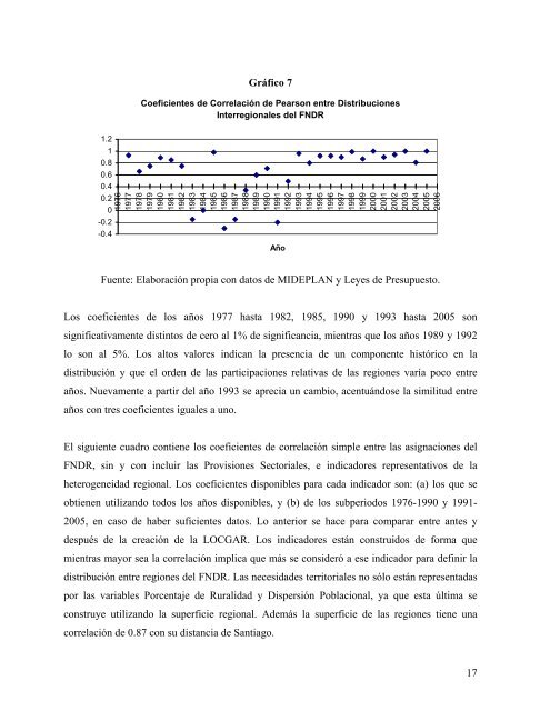 Descargar PDF