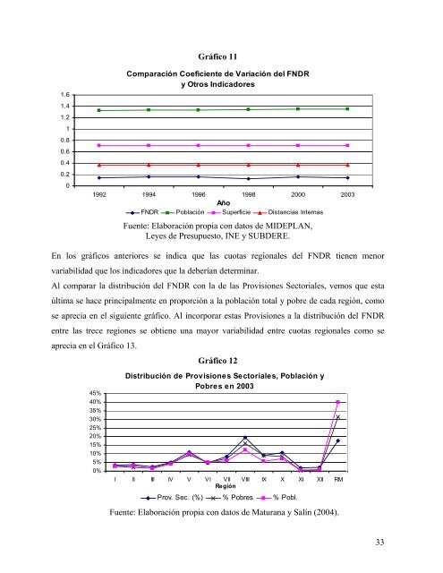 Descargar PDF