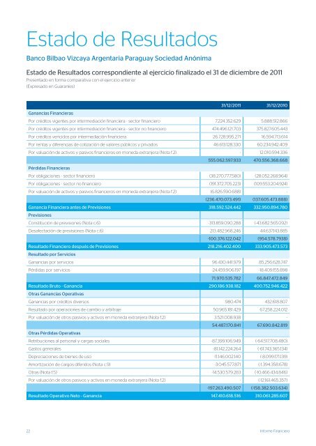 información - BBVA