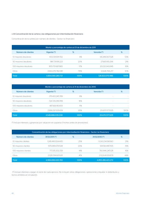 información - BBVA