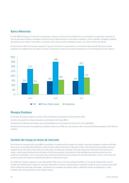 información - BBVA