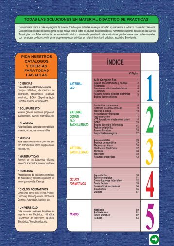 todas las soluciones en material didáctico de prácticas - Eurociencia