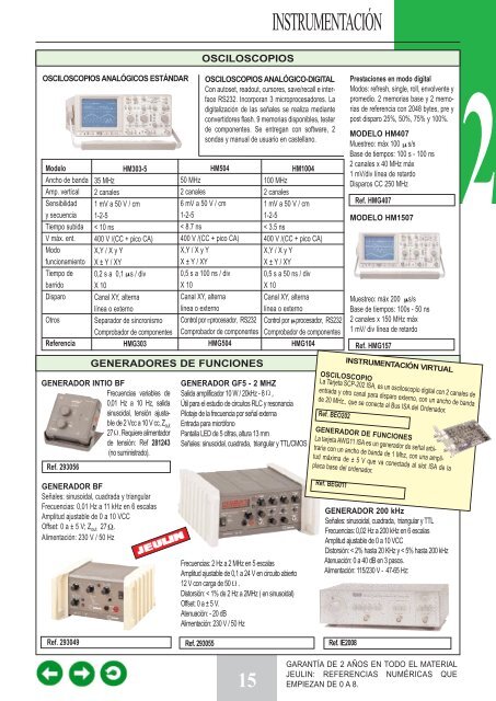 todas las soluciones en material didáctico de prácticas - Eurociencia