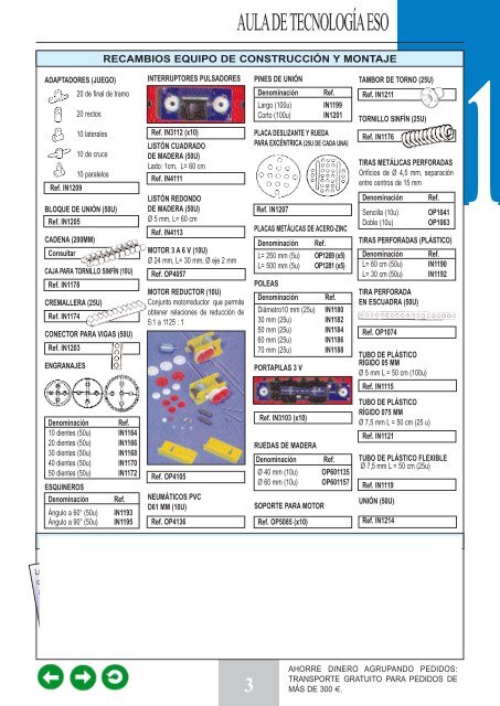 todas las soluciones en material didáctico de prácticas - Eurociencia