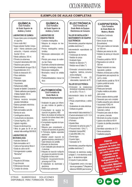 todas las soluciones en material didáctico de prácticas - Eurociencia