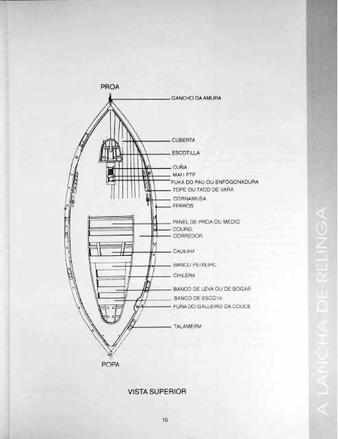 Relinga - Federación Galega pola Cultura Marítima e Fluvial . FGCMF