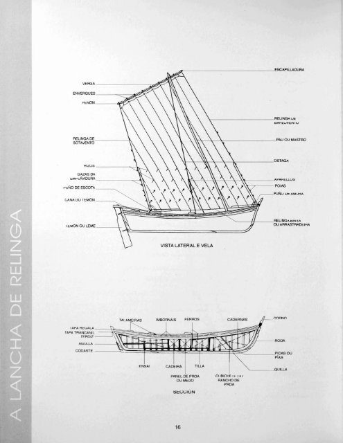 Relinga - Federación Galega pola Cultura Marítima e Fluvial . FGCMF