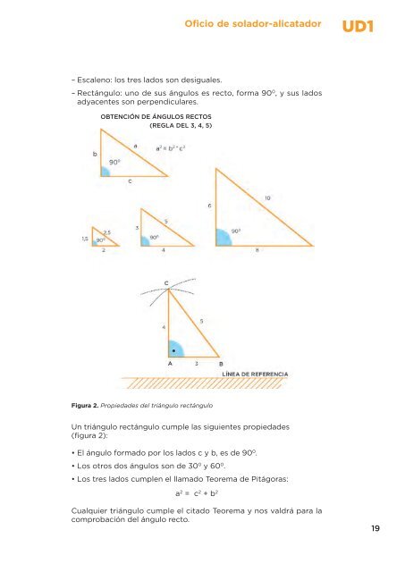 Solados y alicatados - Fundación Laboral de la Construcción