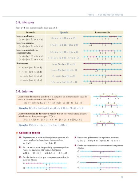 Aritmética y álgebra - Página de Jaime Pinto Rodríguez