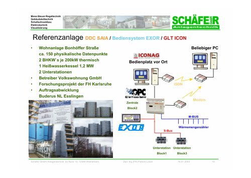 Info - Schaefer GmbH Anlagentechnik, Messtechnik, Steuertechnik