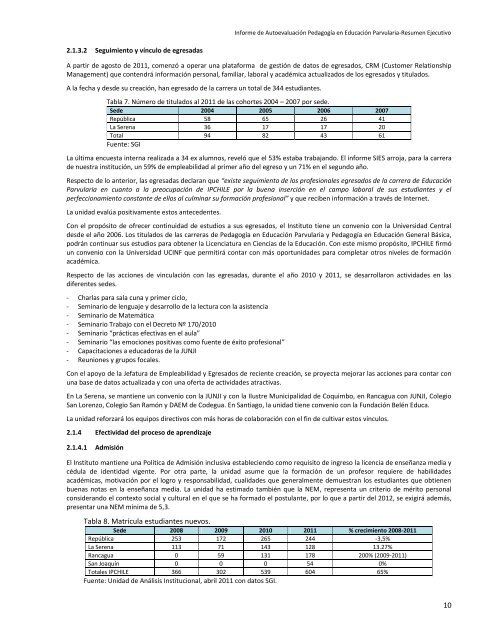 Resumen Ejecutivo IAE Pedagogía en Educación Parvularia - IPChile