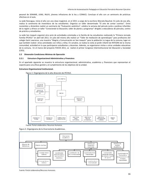 Resumen Ejecutivo IAE Pedagogía en Educación Parvularia - IPChile