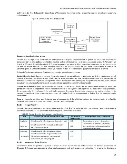 Resumen Ejecutivo IAE Pedagogía en Educación Parvularia - IPChile