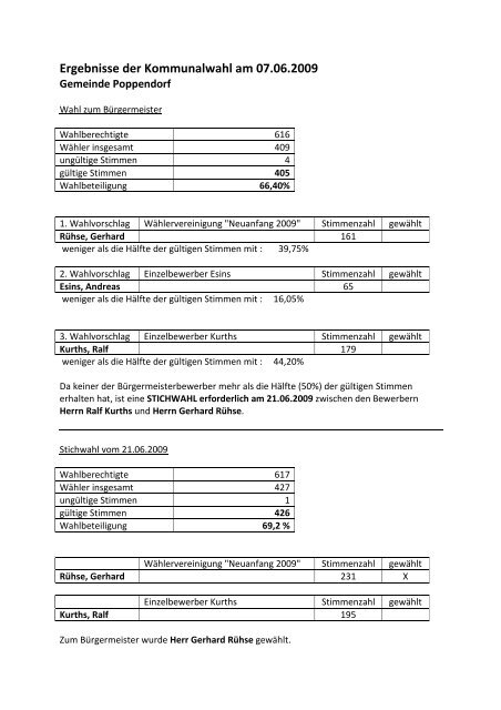 Poppendorf - Ergebnisse der Kommunalwahl am 07.06.2009 1