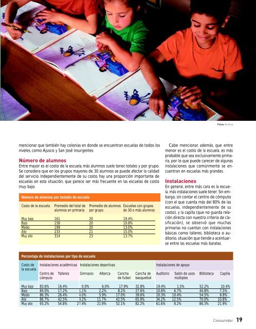 Primarias particulares - Profeco