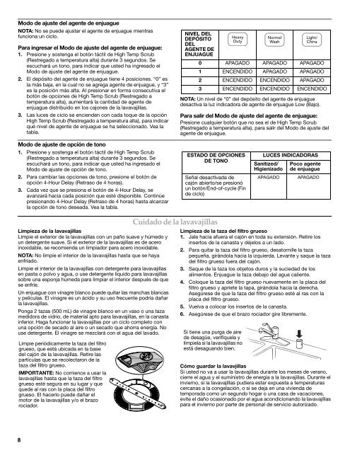 INSTRUCCIONES PARA EL USUARIO DE LA ... - Whirlpool