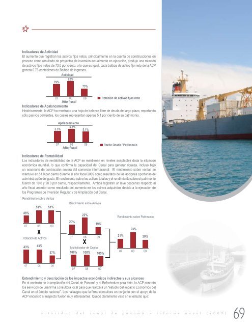 INFORME ANUAL - Canal de Panamá