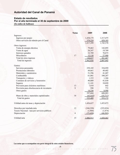 INFORME ANUAL - Canal de Panamá