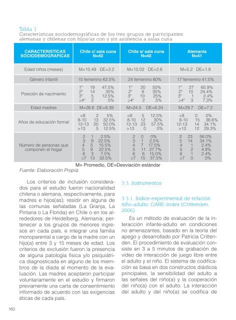 Untitled - Fundación Superación de la Pobreza