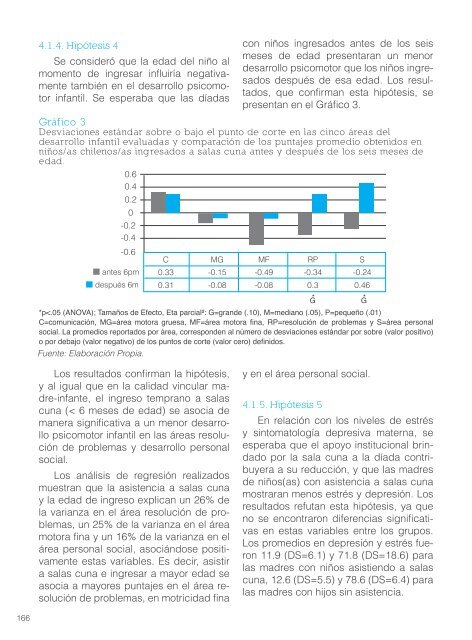 Untitled - Fundación Superación de la Pobreza