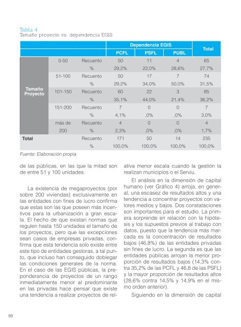 Untitled - Fundación Superación de la Pobreza