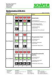 Bedienmatrix STM 4411 - Schaefer GmbH Anlagentechnik ...