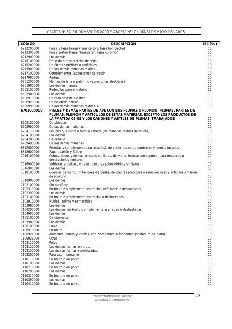 Ley No. 453, Ley de Equidad Fiscal - Dirección General de Ingresos ...