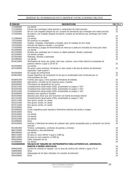 Ley No. 453, Ley de Equidad Fiscal - Dirección General de Ingresos ...