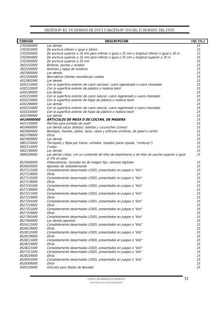 Ley No. 453, Ley de Equidad Fiscal - Dirección General de Ingresos ...