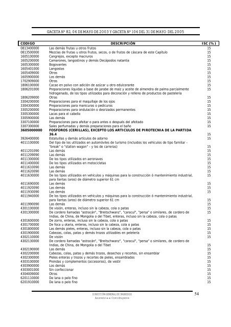 Ley No. 453, Ley de Equidad Fiscal - Dirección General de Ingresos ...