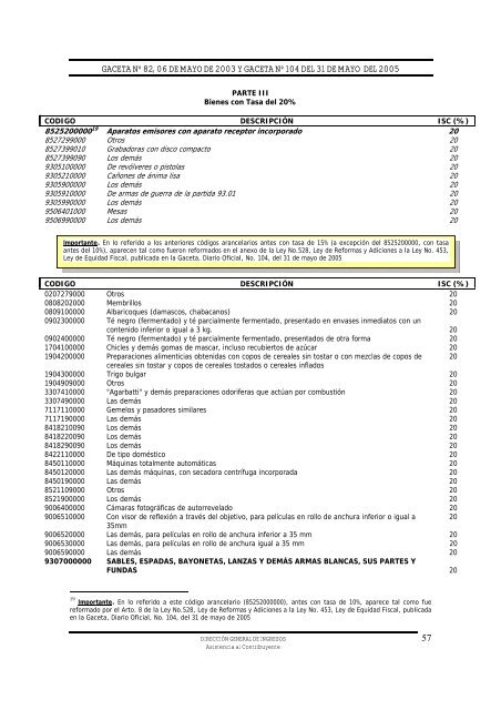 Ley No. 453, Ley de Equidad Fiscal - Dirección General de Ingresos ...