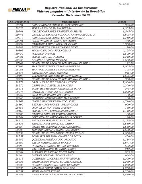 Registro Nacional de las Personas Viáticos pagados al ... - RENAP