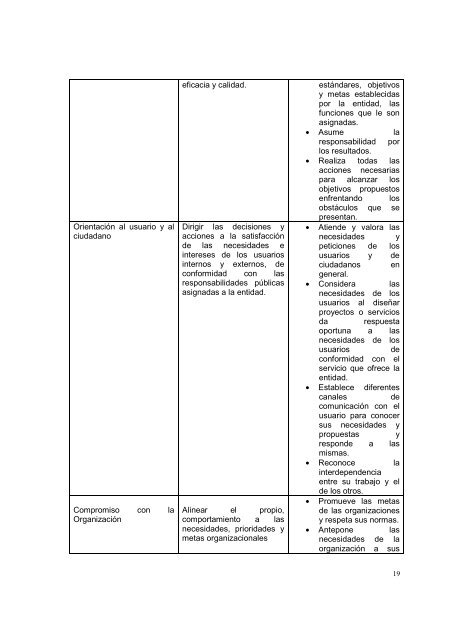 Monografia- Gestion Humana - Universidad EAN